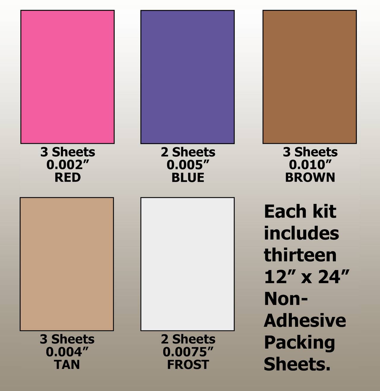 BLANKET/PLATE PACKING KIT 13 Pieces - 12" x 24" Sheets